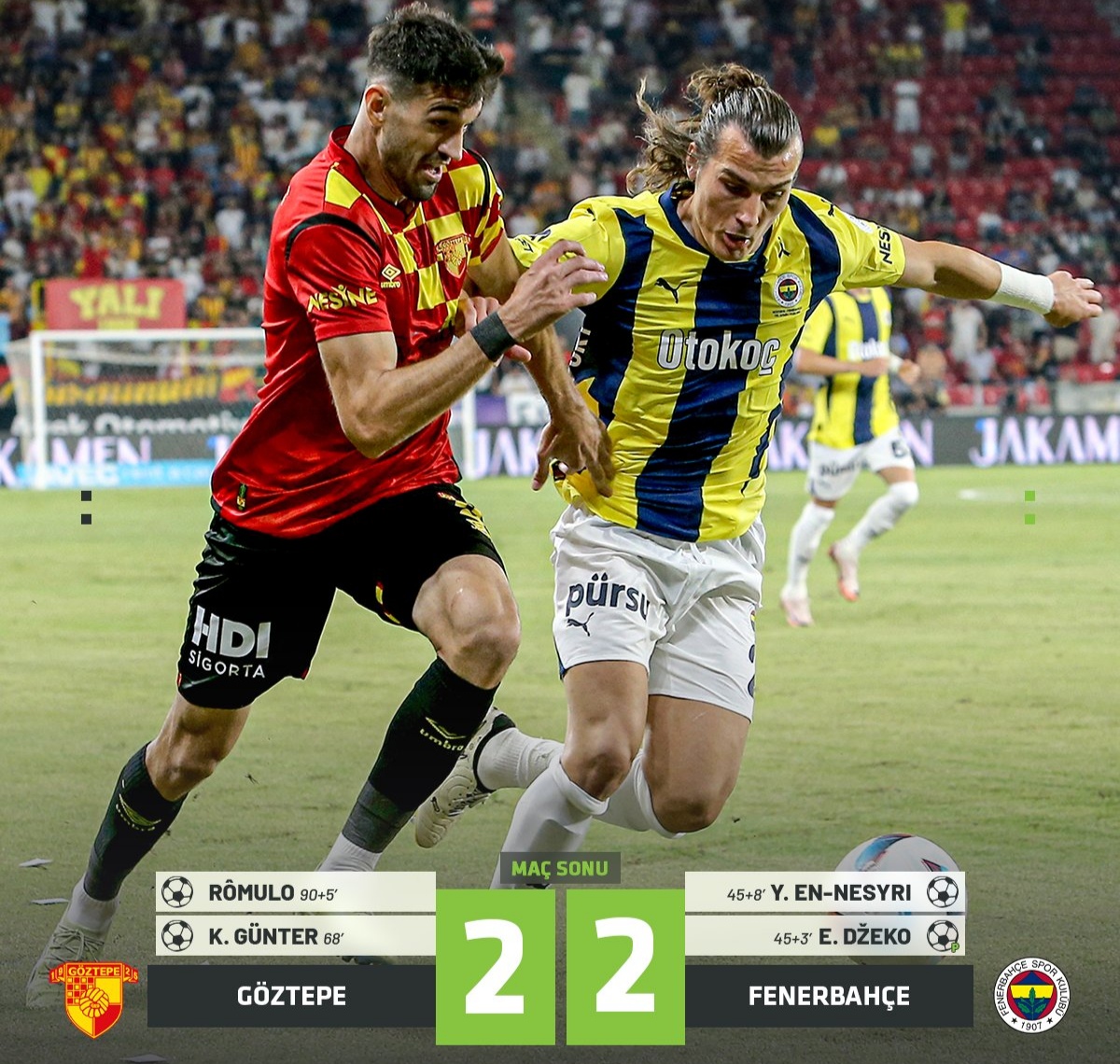 Fenerbahçe 90+5’te Yıkıldı.
