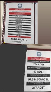 MUĞLA-ULA BELEDİYESİ’DE BORÇLU BELEDİYELER KERVANINA KATILDI